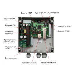 TFortis PSW-11