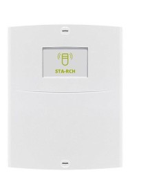 Optex RCH 8XP-IXP