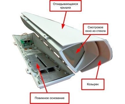 TFortis TH-03