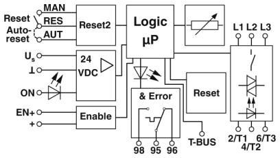 Гибридный пускатель ELR H3-IS-SC- 24DC/500AC-3-P