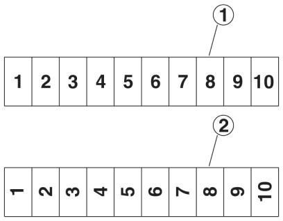 Плоские планки Zack ZBF 6,UNBEDRUCKT