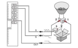 Модуль ввода-вывода AXL SE CNT1