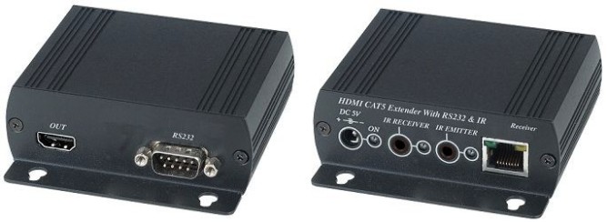 Комплект для передачи HDMI-сигнала и RS232 SC&amp;T HE02