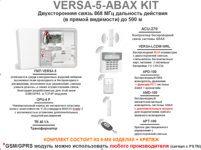 Satel VERSA-5-ABAX KIT