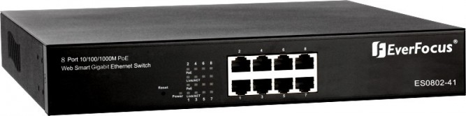 EverFocus  ES0802-41