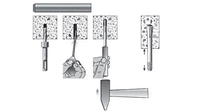 Установочный инструмент для анкеров 970144.IN Esser