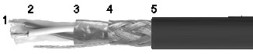 КИПвЭП 3х2х0,78