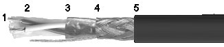 КИПвЭП 4х2х0,78