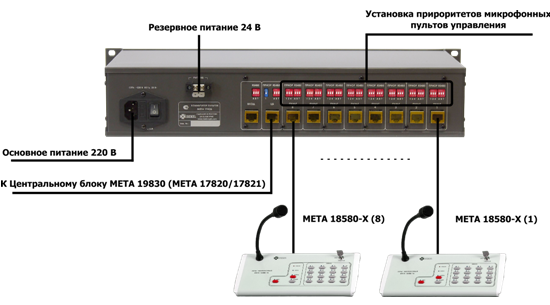 МЕТА 17426