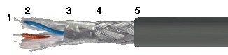 КИПЭП 1х2х0,6