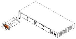 Модуль 4-х канальный BOSCH VIP-X1600-XFM4B