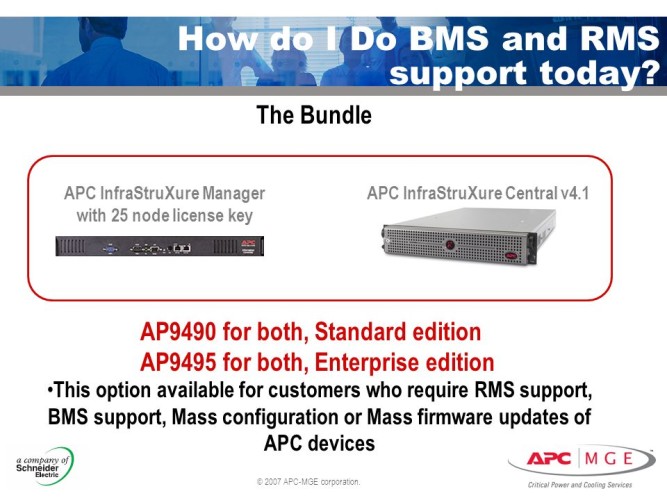 Комплект APC AP9490