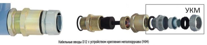 Эрвист УКМ-12