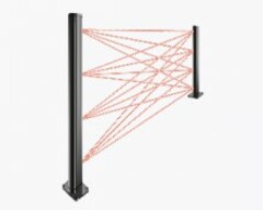 Optex RN4/25-75 (Channel A/B)