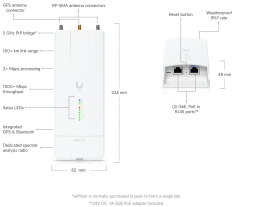Ubiquiti airFiber 5X (AF-5X EU)