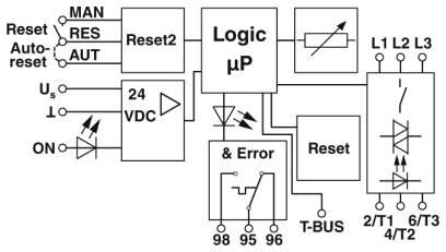 Гибридный пускатель ELR H3-I-PT- 24DC/500AC-3-P