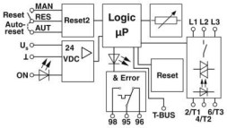 Гибридный пускатель ELR H3-I-PT- 24DC/500AC-9-P