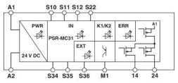 Реле безопасности PSR-MC31-2SDO-1DO-24DC-SC